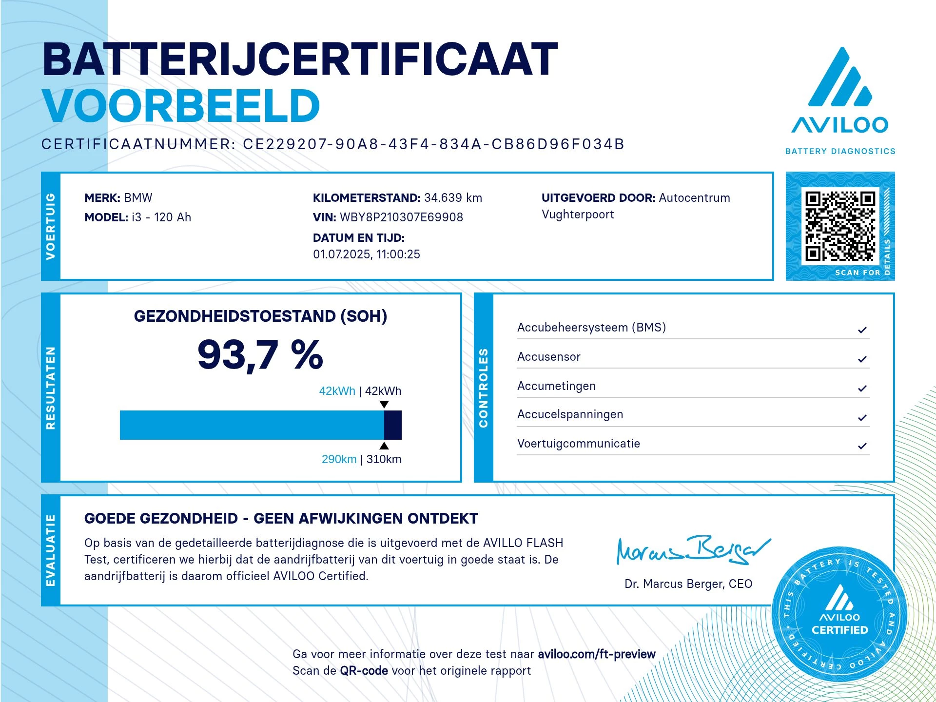 Hoofdafbeelding BMW i3