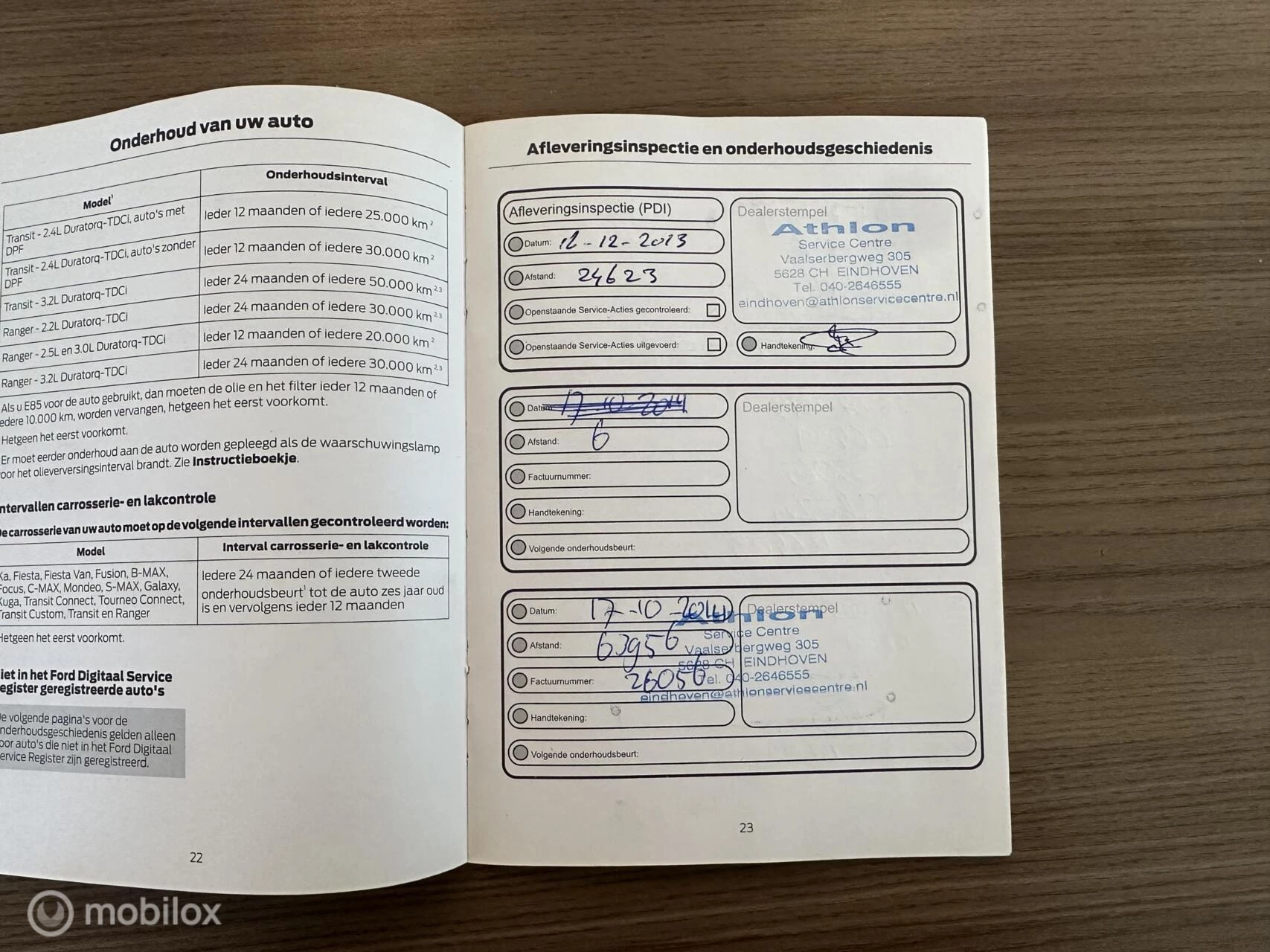 Hoofdafbeelding Ford B-MAX