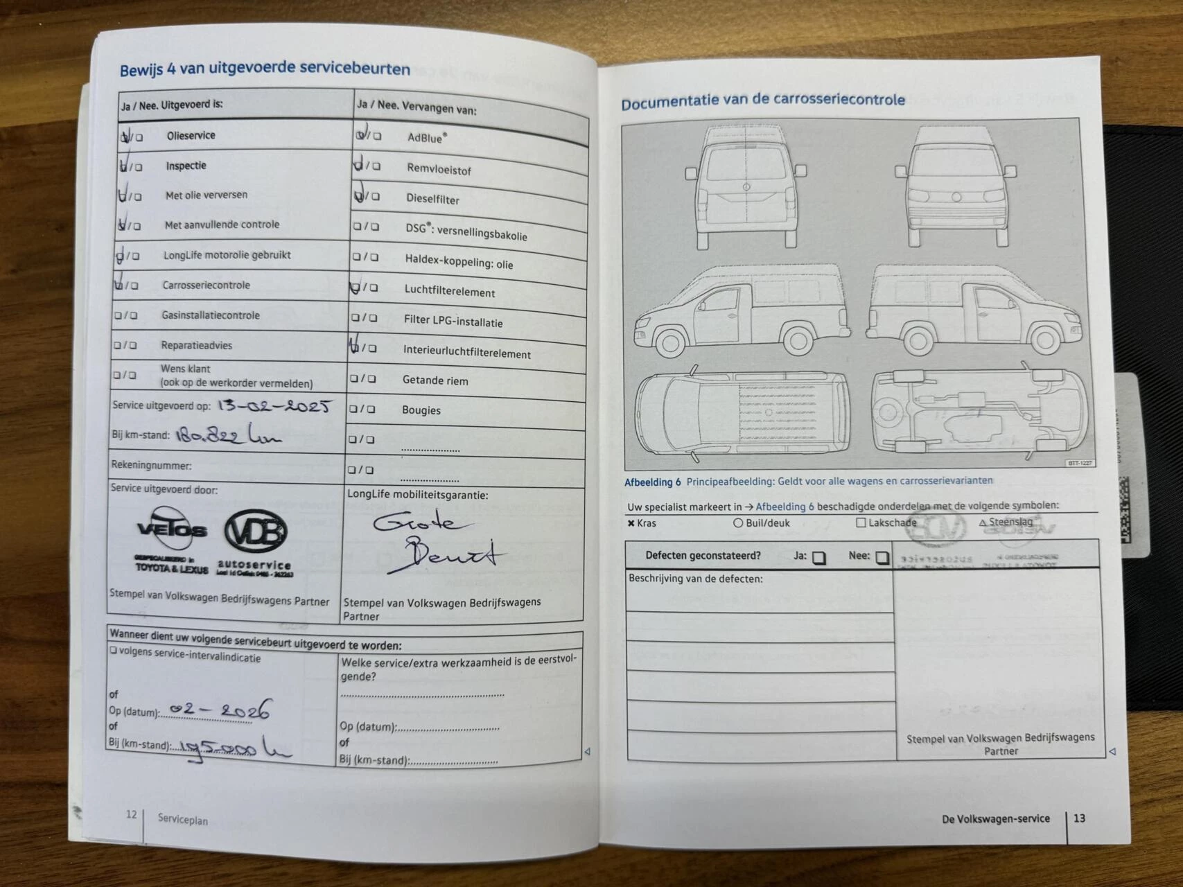 Hoofdafbeelding Volkswagen Transporter