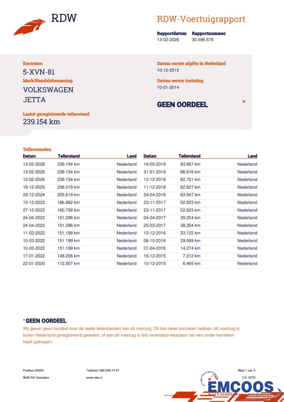 Hoofdafbeelding Volkswagen Jetta