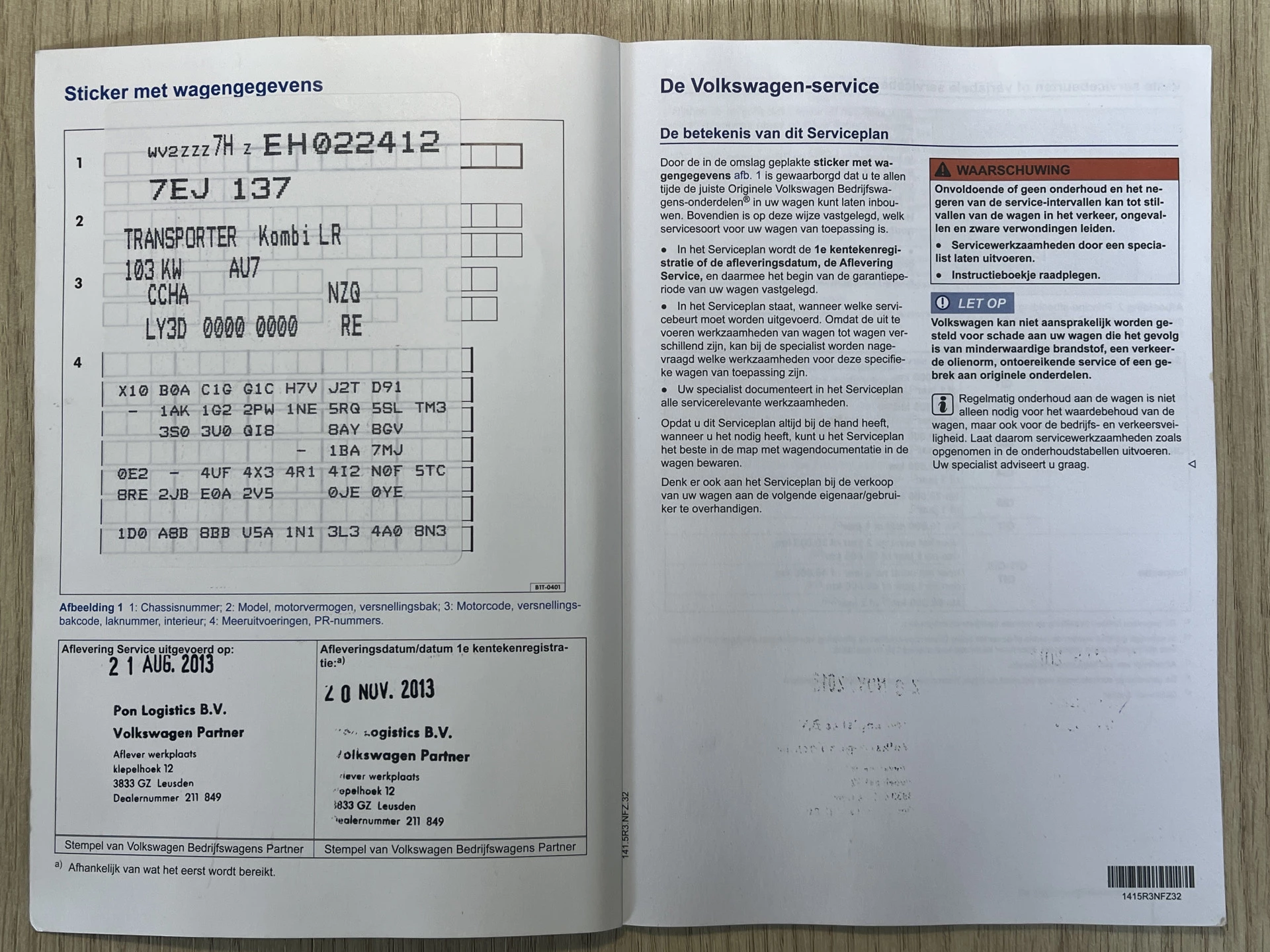 Hoofdafbeelding Volkswagen Transporter