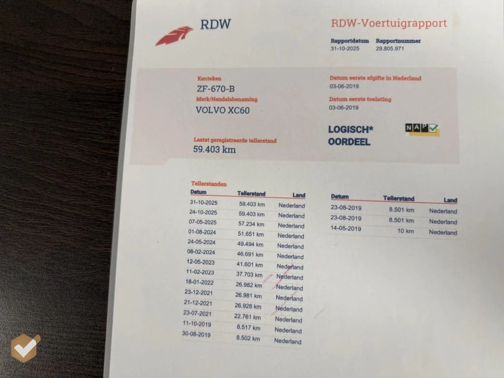 Hoofdafbeelding Volvo XC60