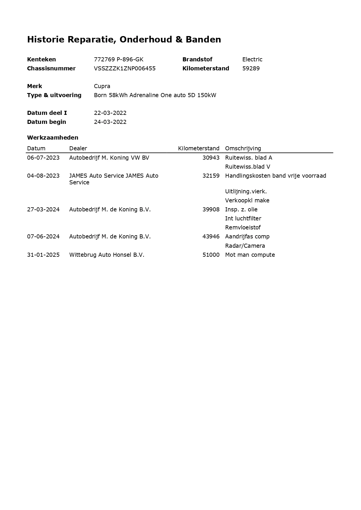 Hoofdafbeelding CUPRA Born