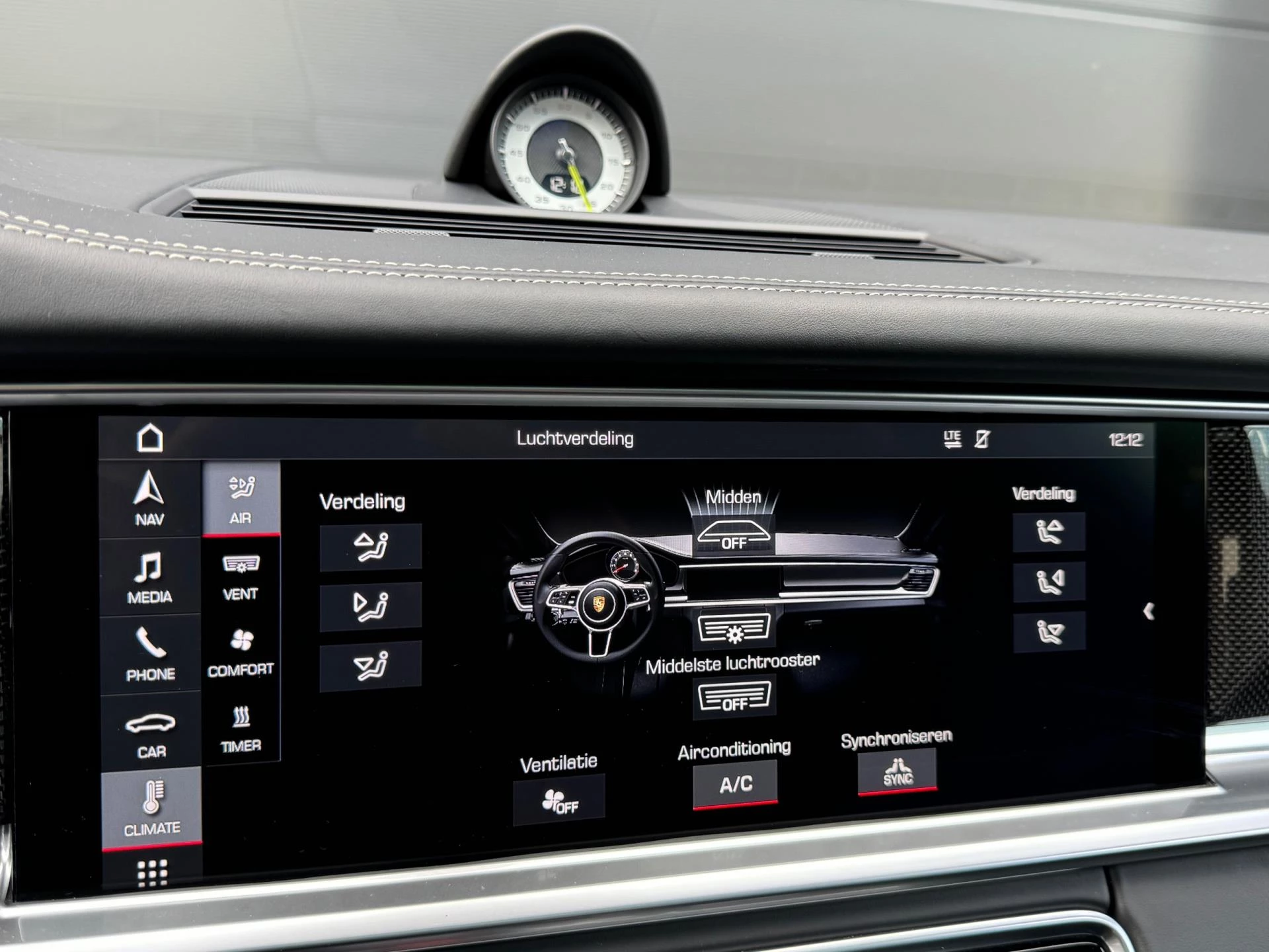 Hoofdafbeelding Porsche Panamera