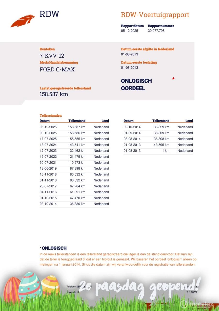 Hoofdafbeelding Ford C-MAX