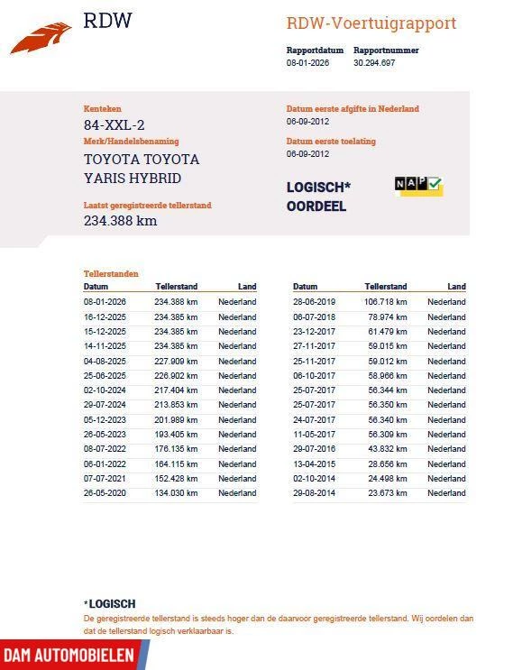Hoofdafbeelding Toyota Yaris