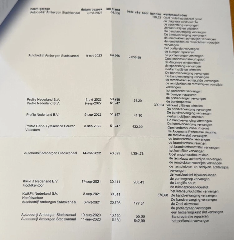 Hoofdafbeelding Opel Vivaro