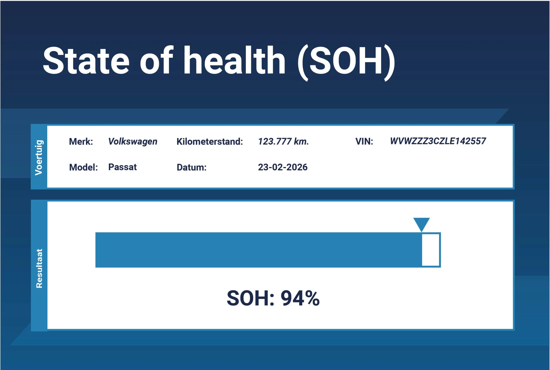 Hoofdafbeelding Volkswagen Passat