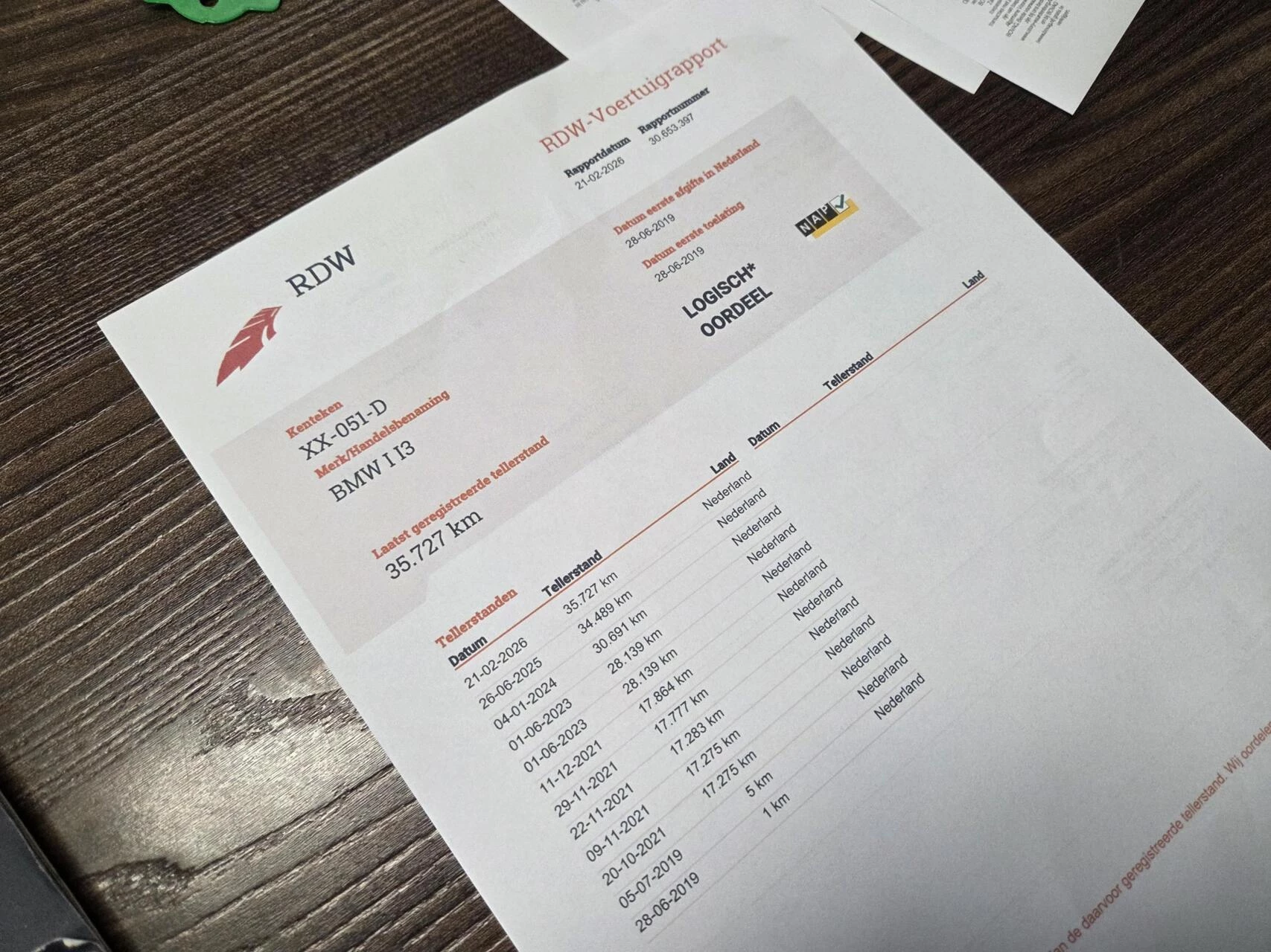 Hoofdafbeelding BMW i3