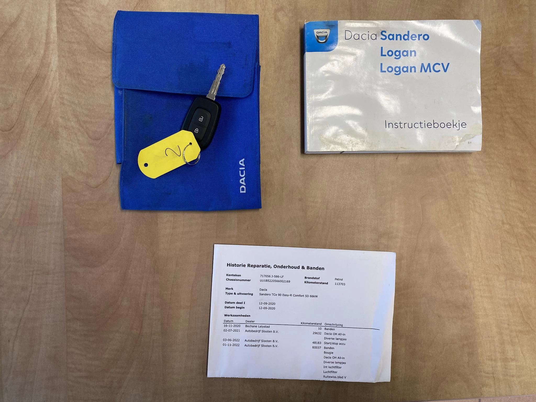 Hoofdafbeelding Dacia Sandero