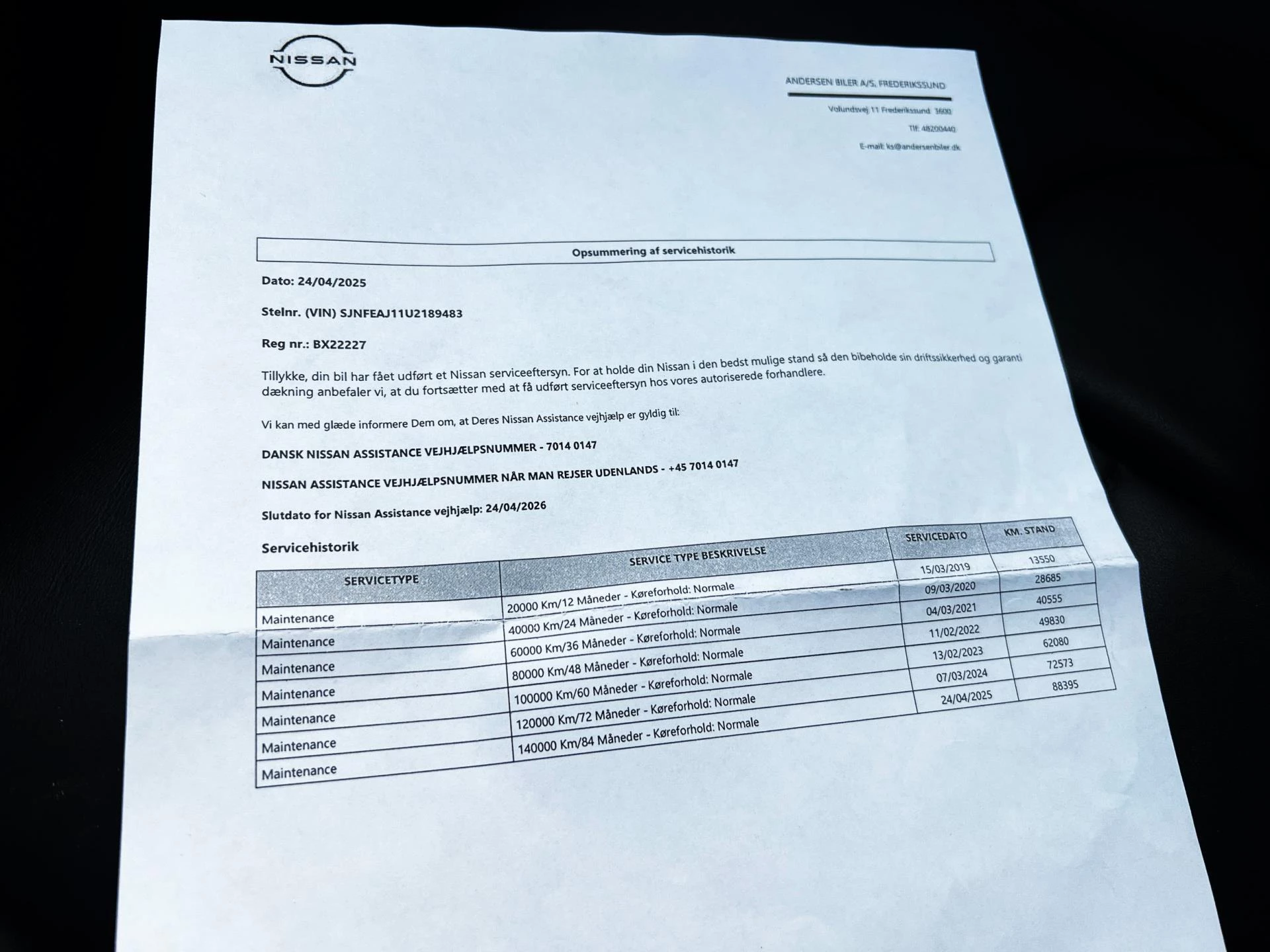 Hoofdafbeelding Nissan QASHQAI
