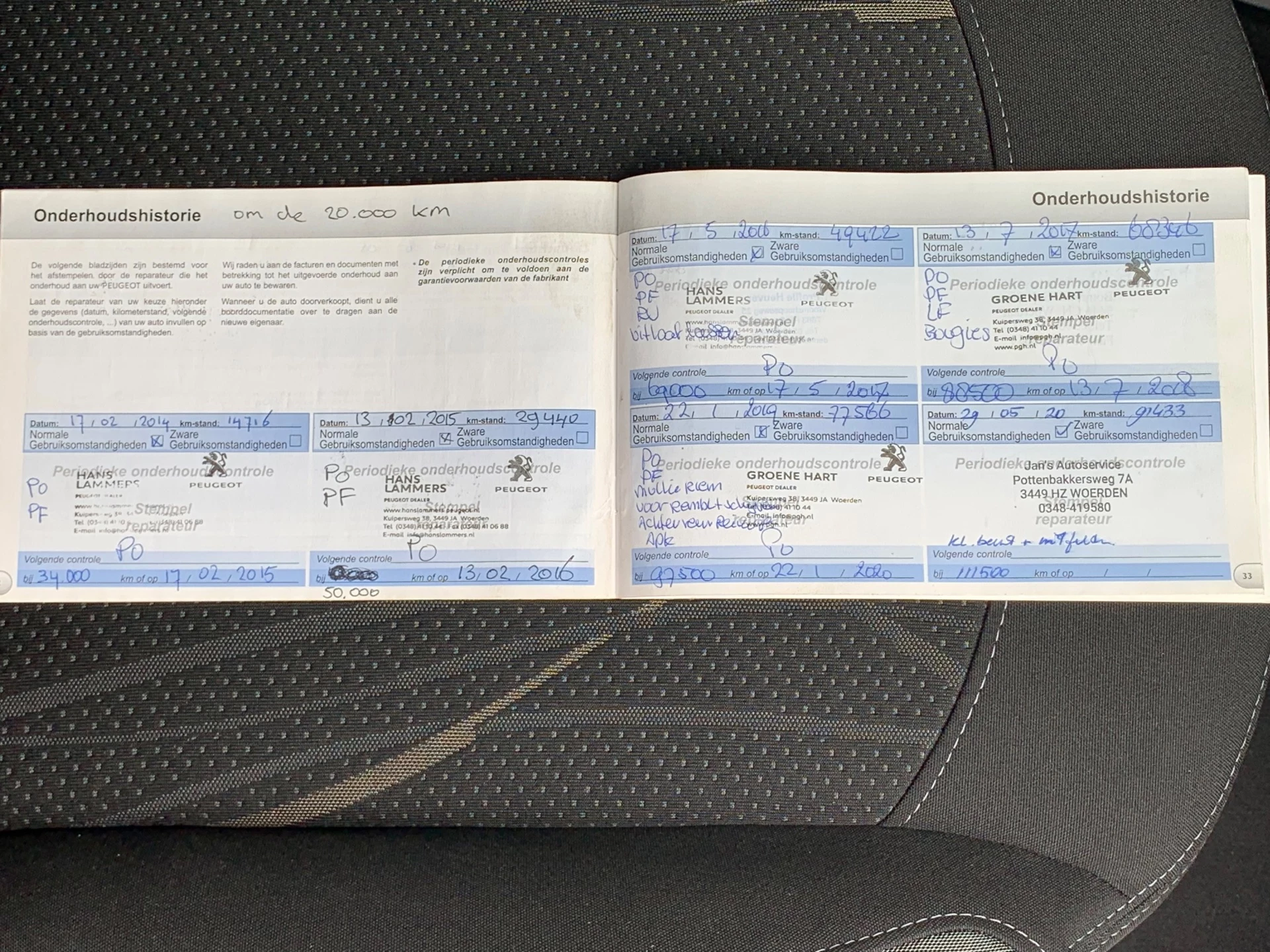 Hoofdafbeelding Peugeot 208