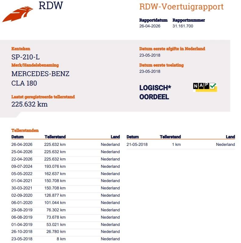 Hoofdafbeelding Mercedes-Benz CLA