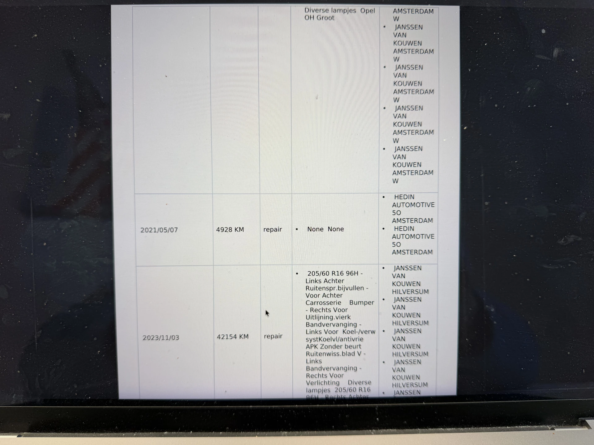 Hoofdafbeelding Opel Combo