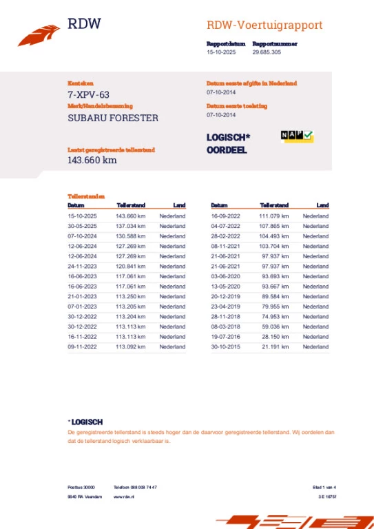 Hoofdafbeelding Subaru Forester