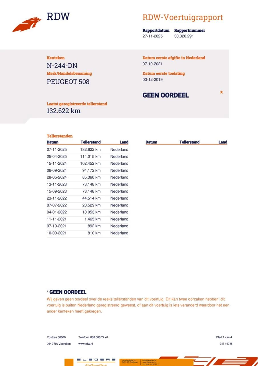 Hoofdafbeelding Peugeot 508