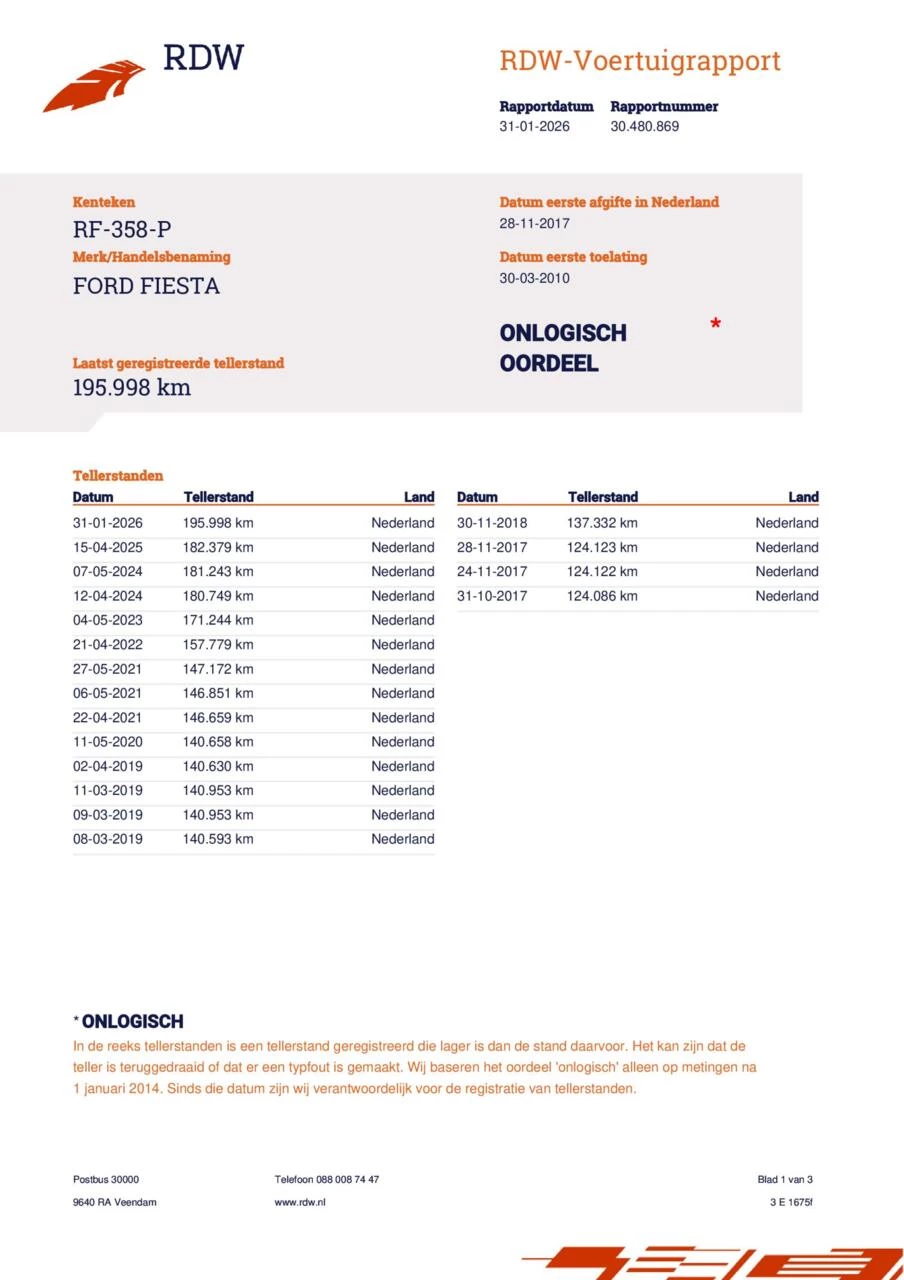 Hoofdafbeelding Ford Fiesta