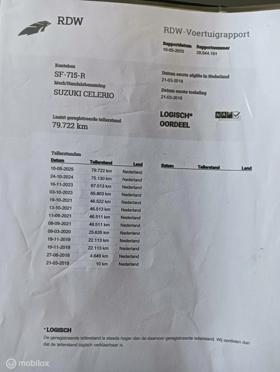 Hoofdafbeelding Suzuki Celerio