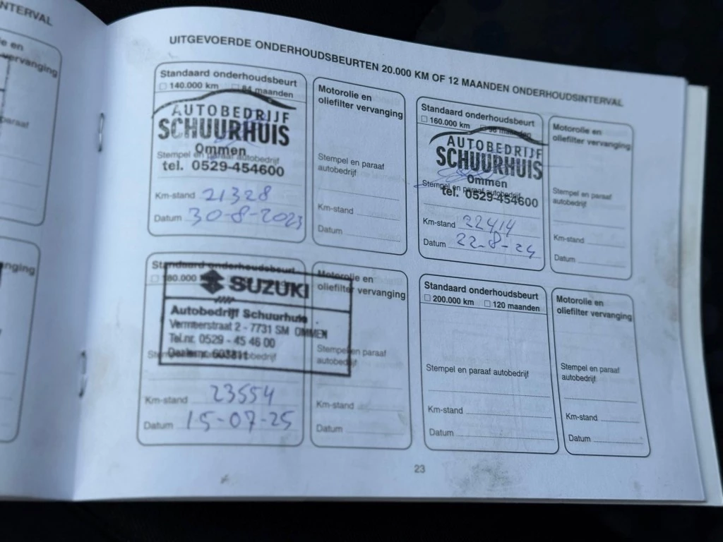 Hoofdafbeelding Suzuki Celerio