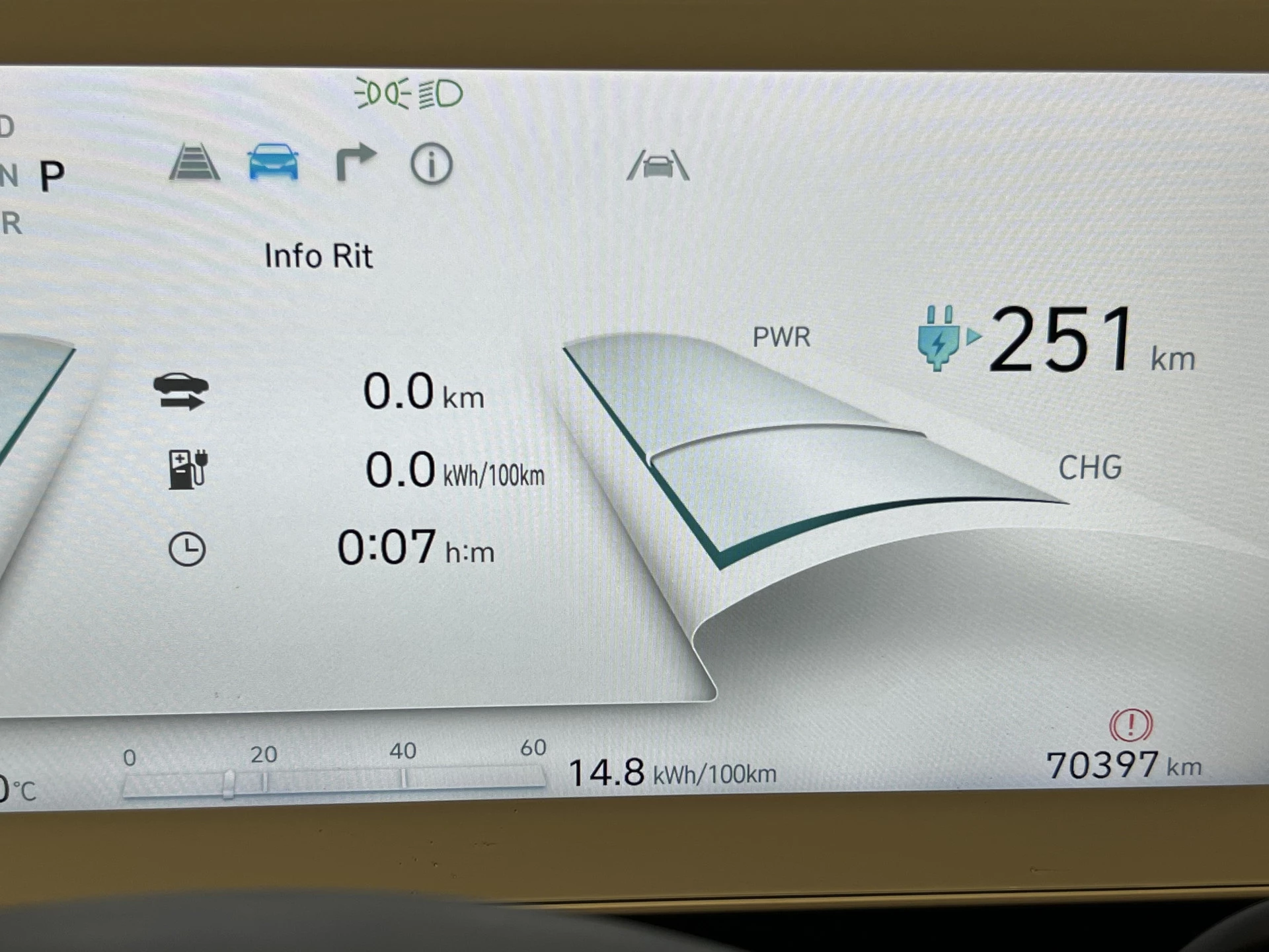Hoofdafbeelding Hyundai IONIQ 5