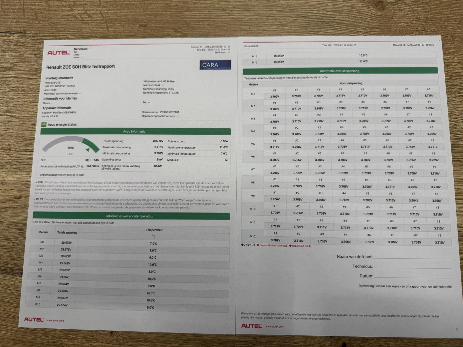 Hoofdafbeelding Renault ZOE