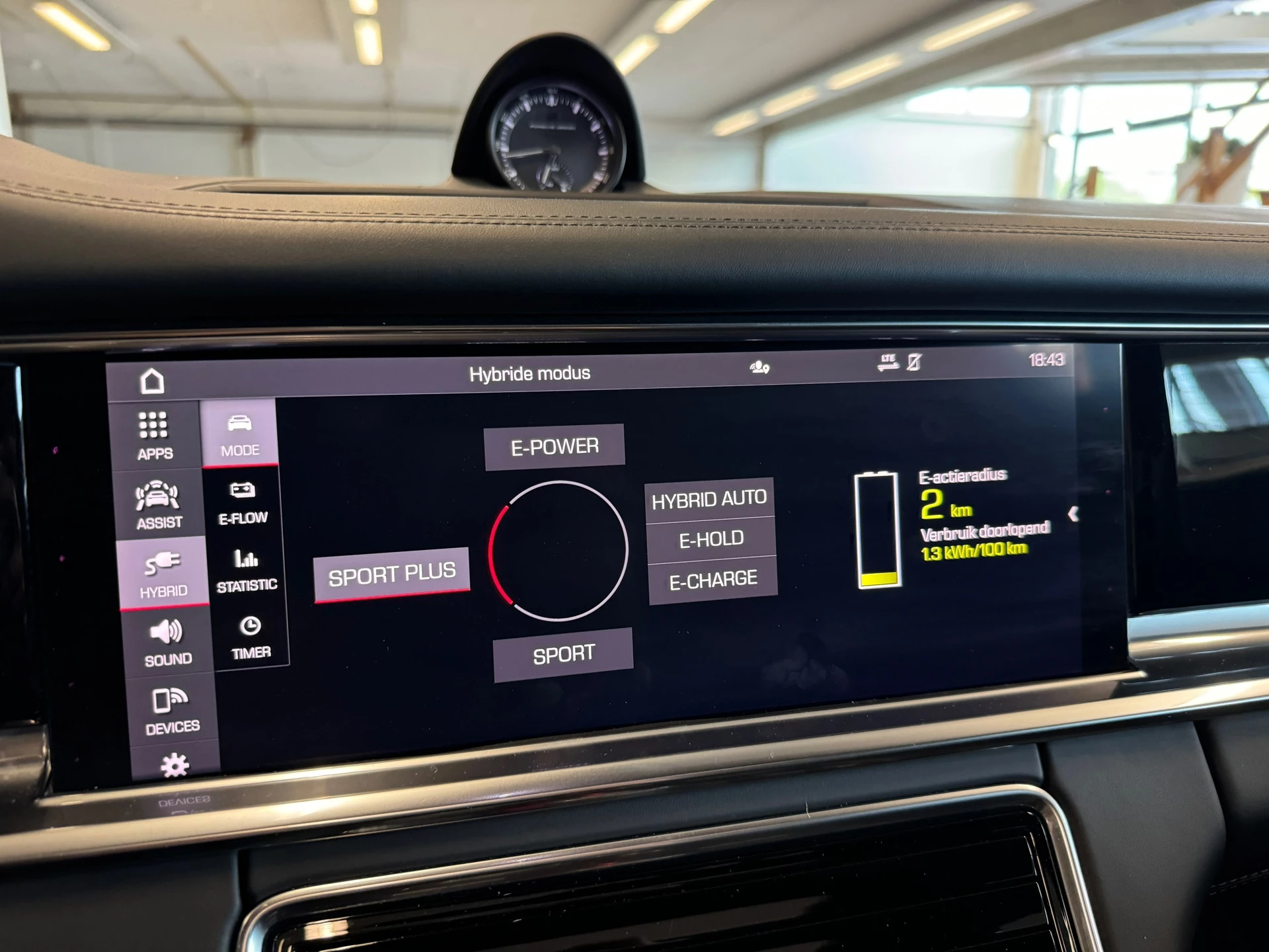 Hoofdafbeelding Porsche Panamera