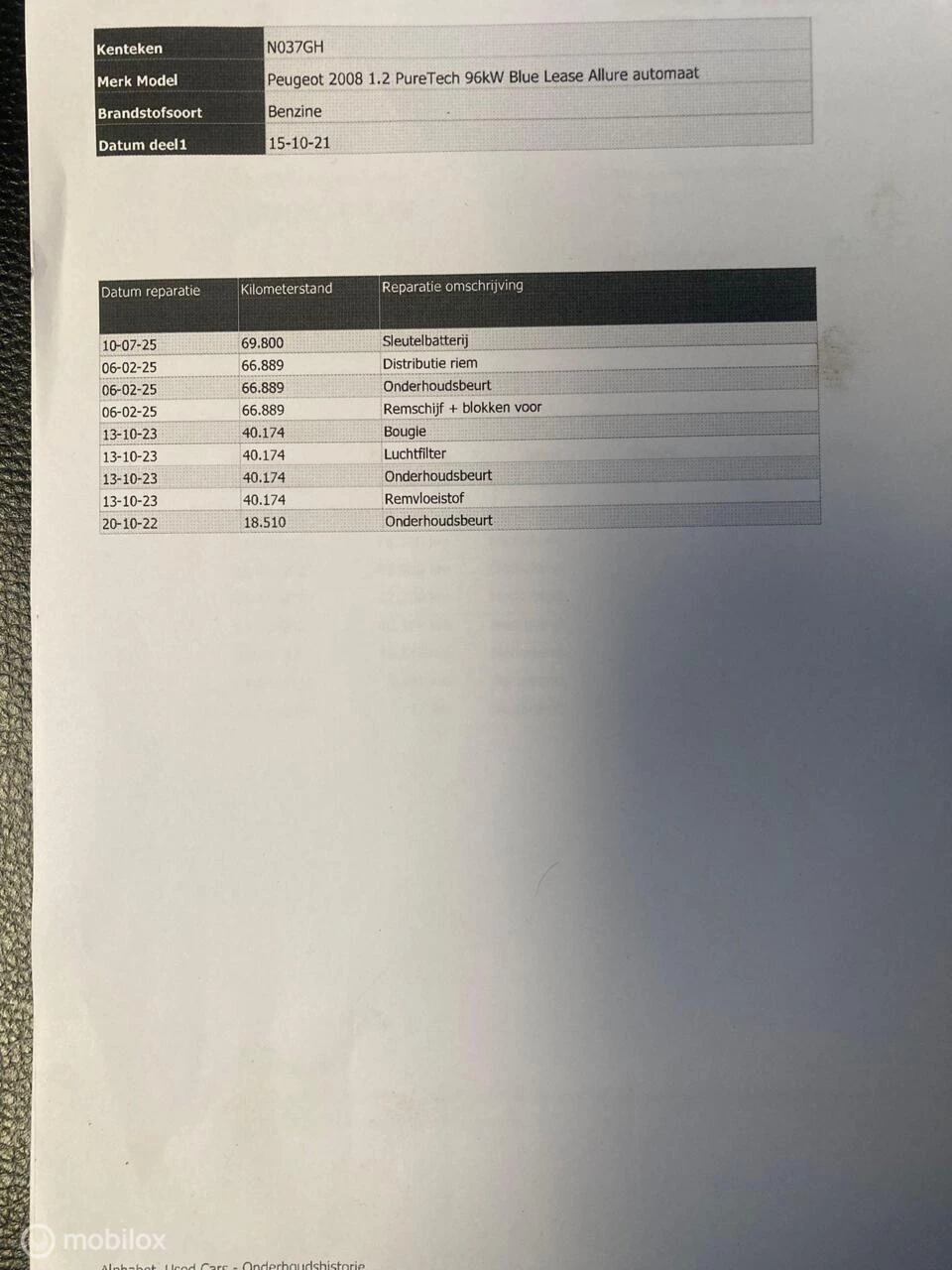 Hoofdafbeelding Peugeot 2008