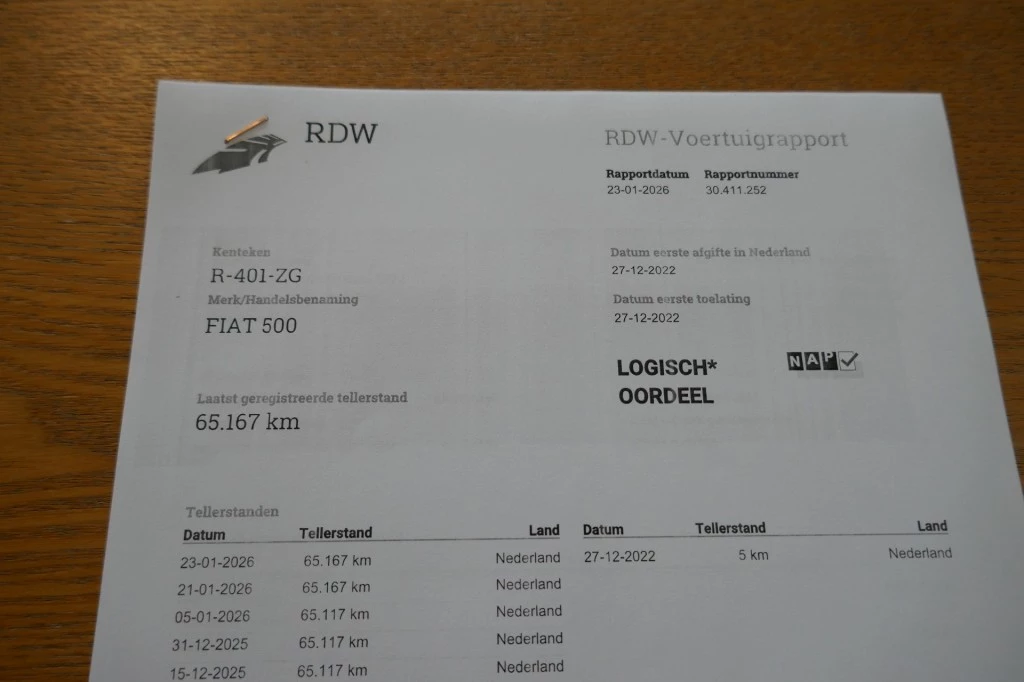 Hoofdafbeelding Fiat 500