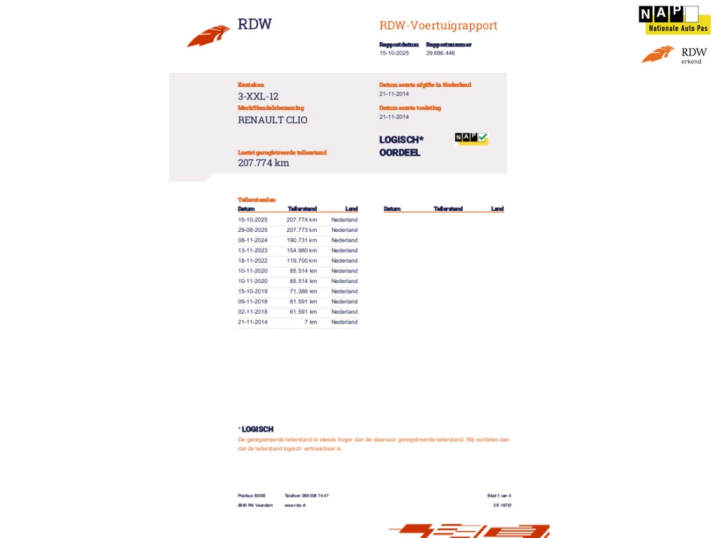 Hoofdafbeelding Renault Clio