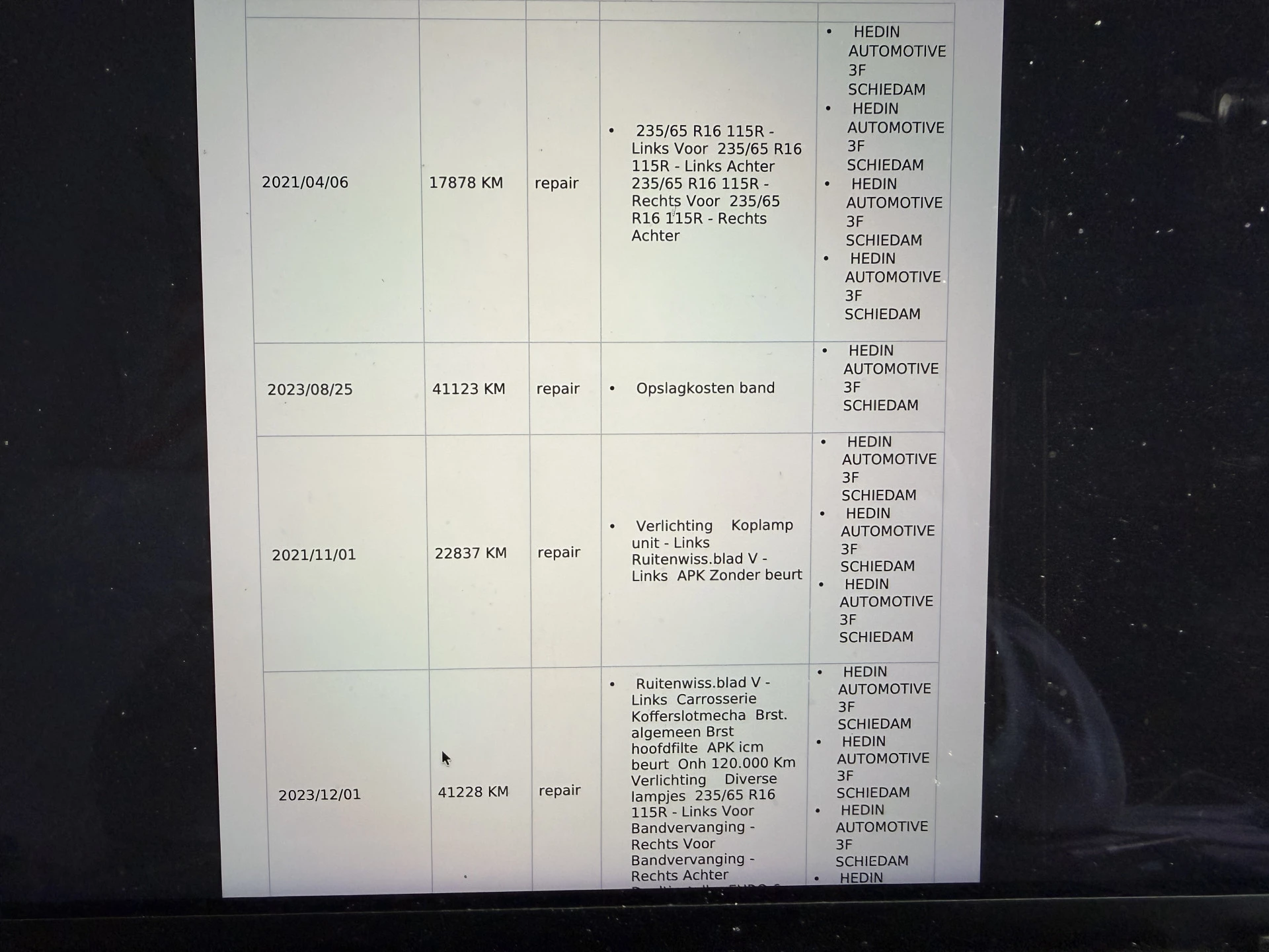 Hoofdafbeelding Ford Transit