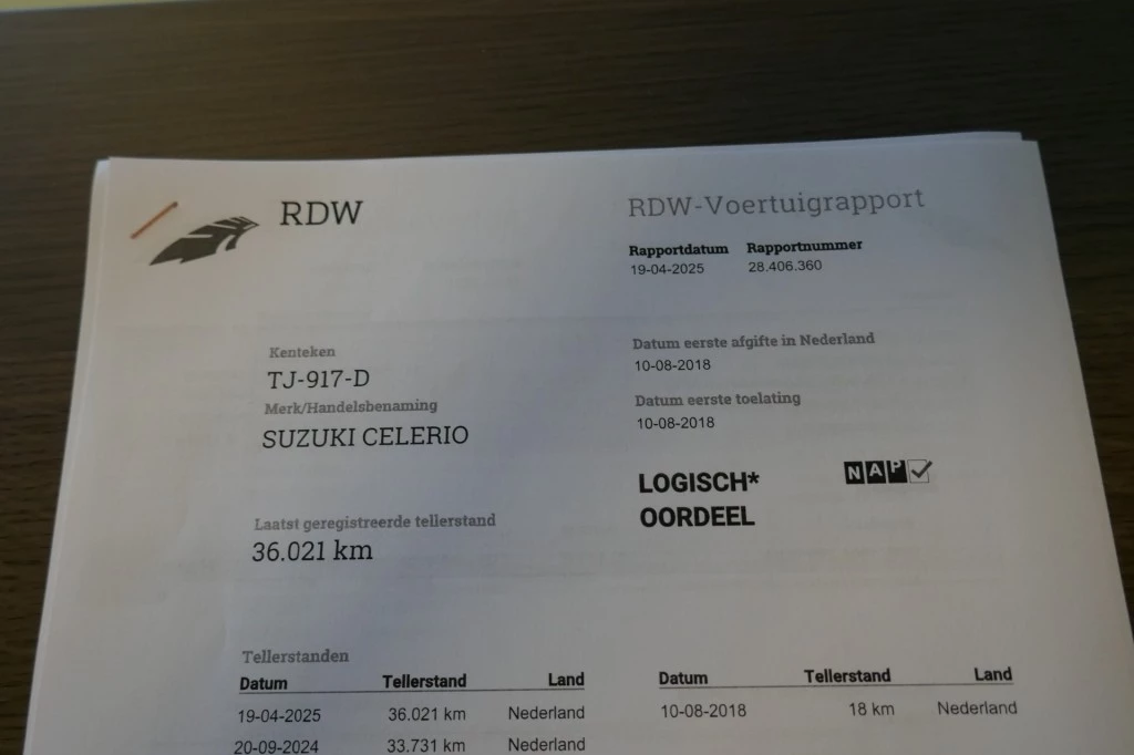 Hoofdafbeelding Suzuki Celerio