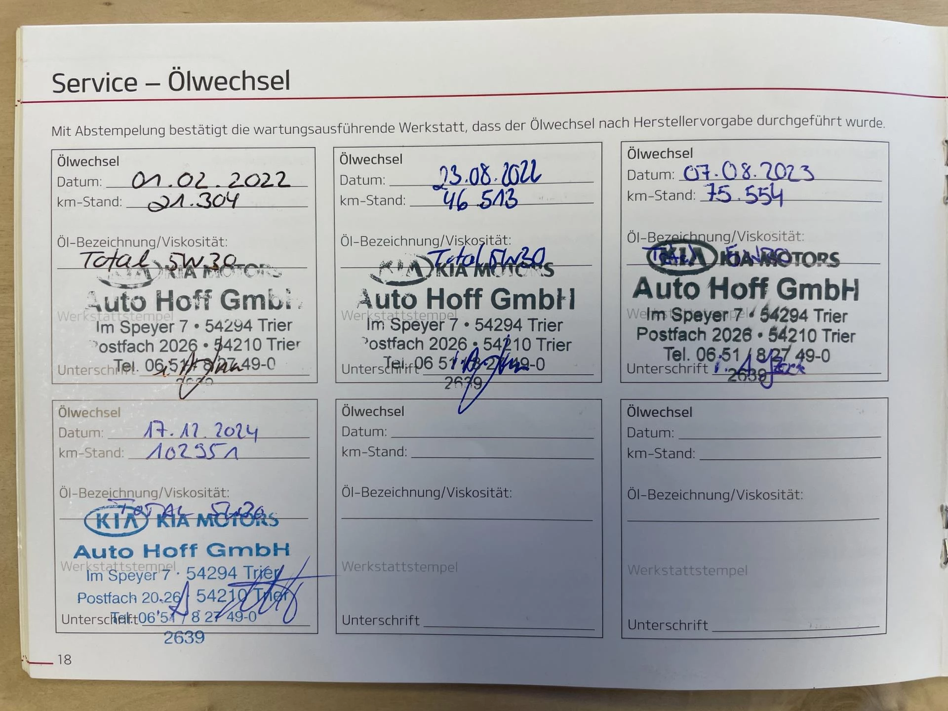 Hoofdafbeelding Kia Ceed Sportswagon