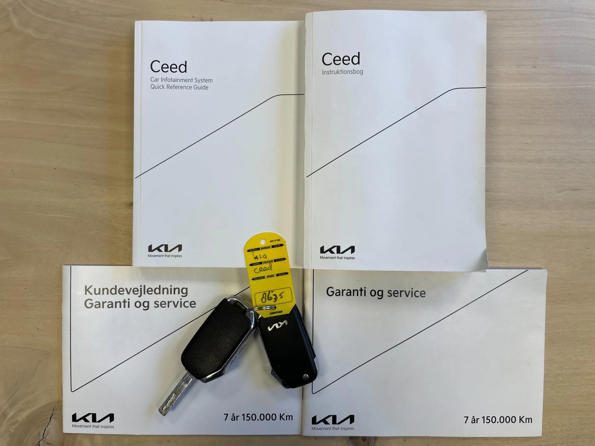 Hoofdafbeelding Kia Ceed Sportswagon