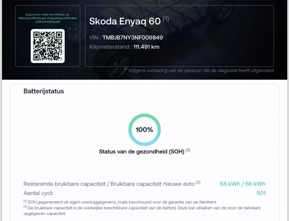 Hoofdafbeelding Škoda Enyaq iV