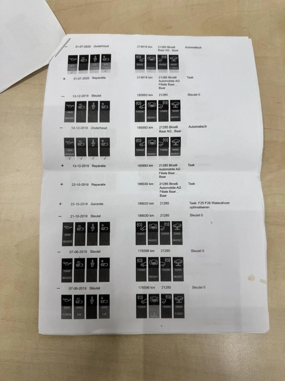 Hoofdafbeelding BMW X4