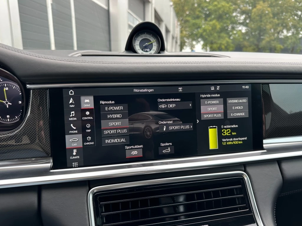 Hoofdafbeelding Porsche Panamera