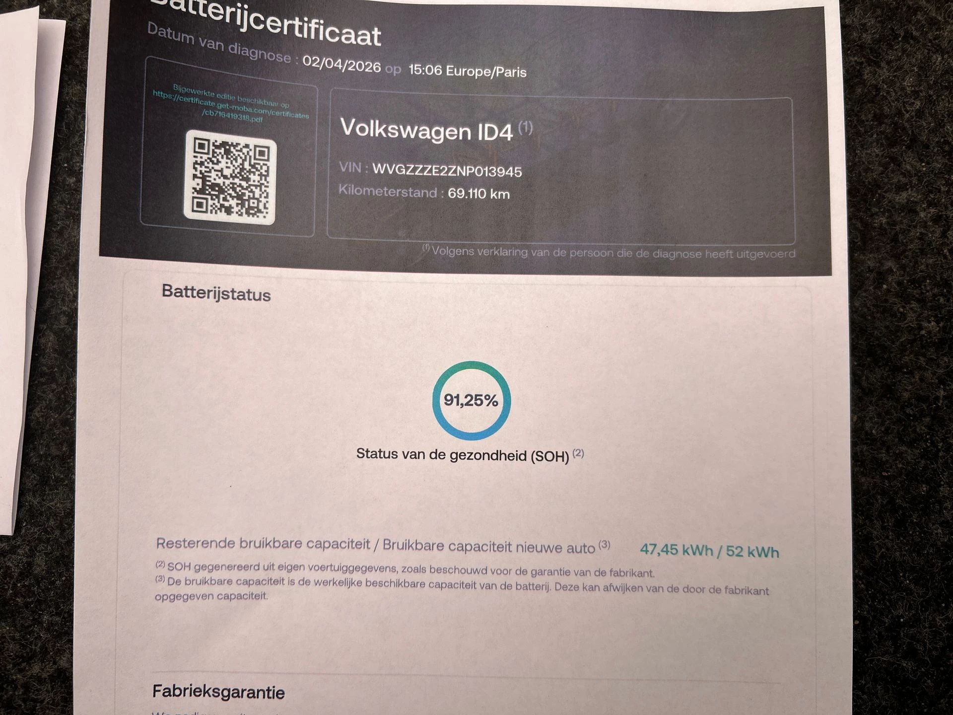 Hoofdafbeelding Volkswagen ID.4