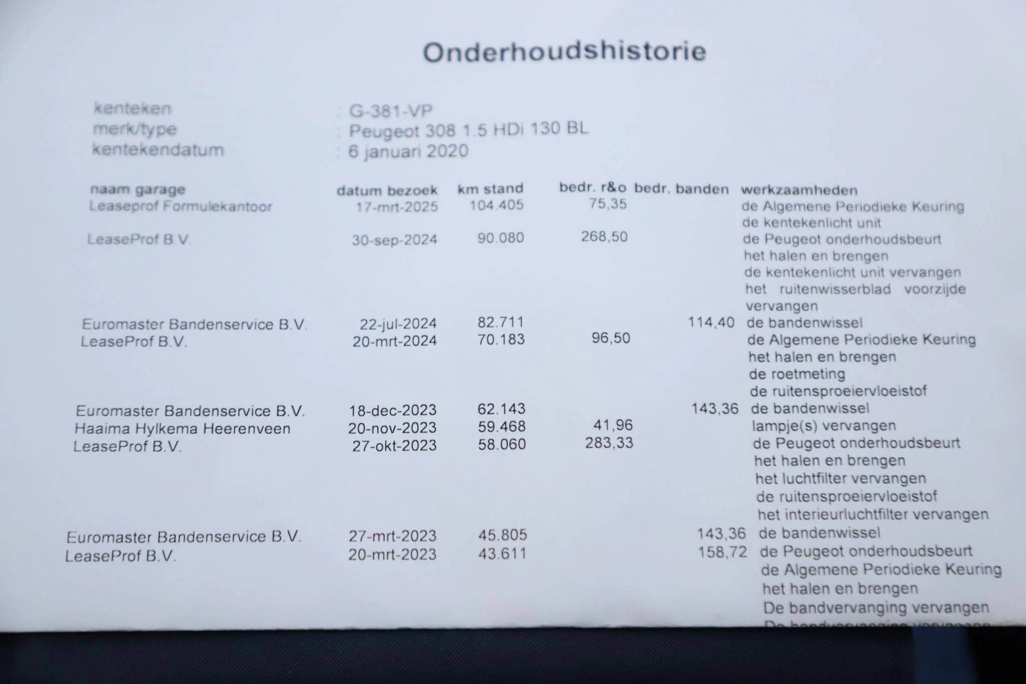 Hoofdafbeelding Peugeot 308