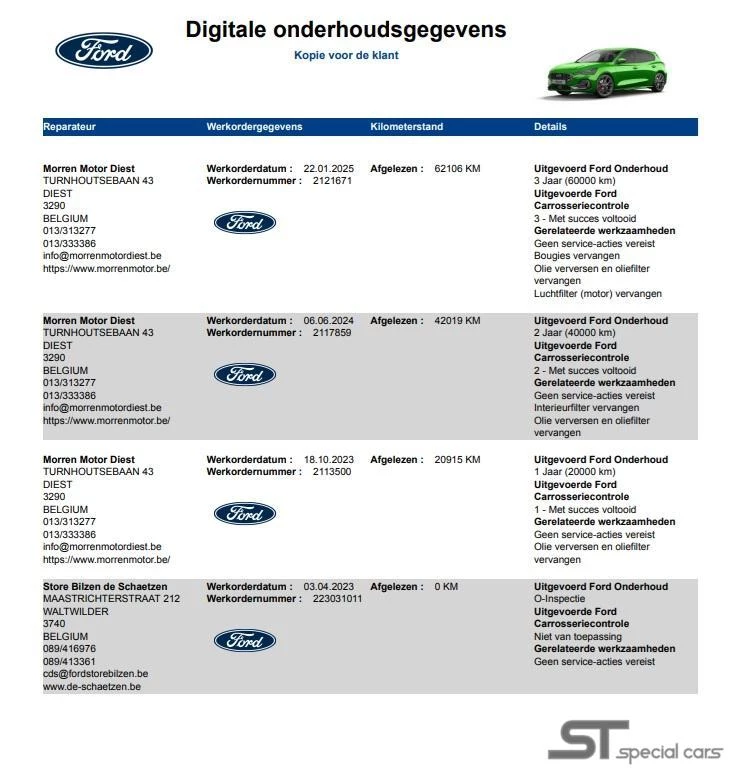 Hoofdafbeelding Ford Focus