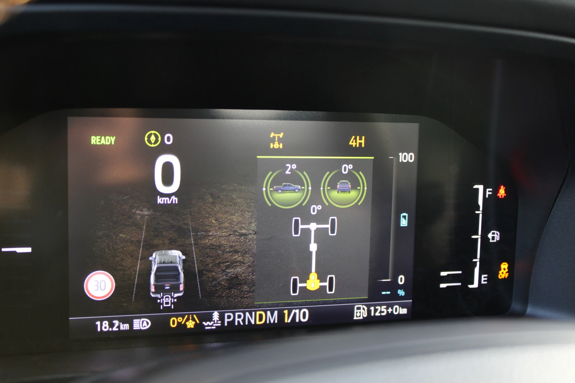 Hoofdafbeelding Ford Ranger