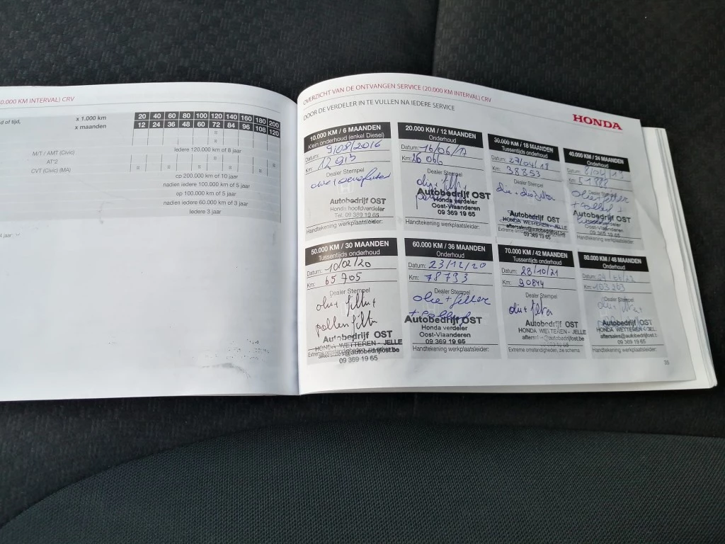 Hoofdafbeelding Honda CR-V
