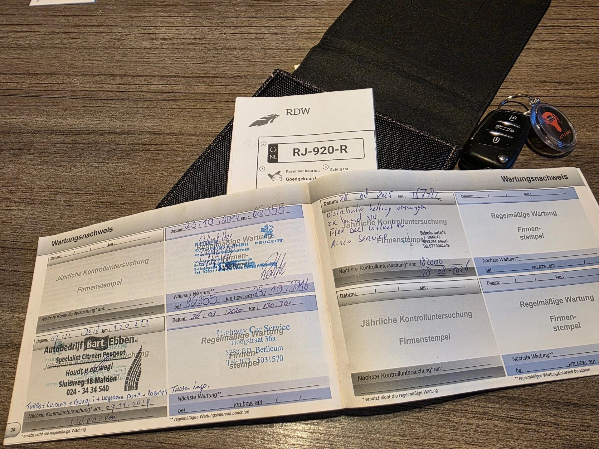 Hoofdafbeelding Peugeot RCZ