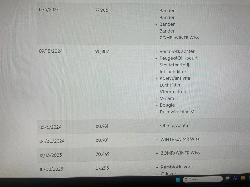 Hoofdafbeelding Peugeot 5008