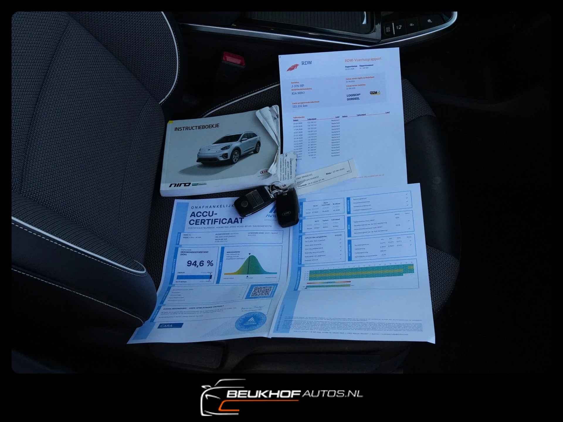 Hoofdafbeelding Kia e-Niro