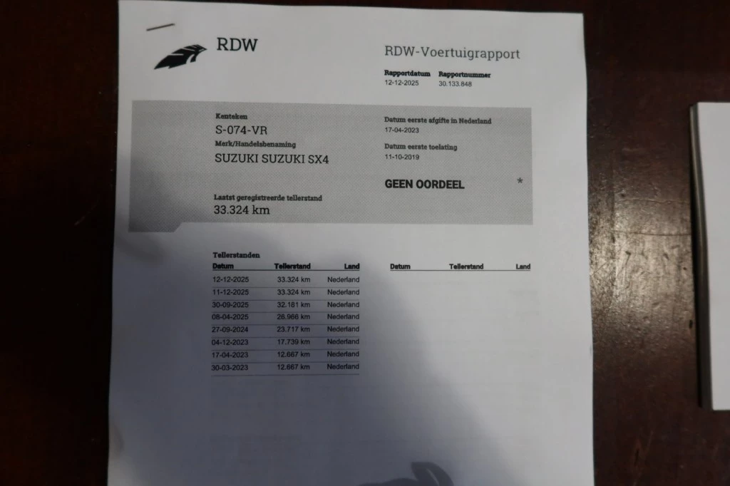 Hoofdafbeelding Suzuki SX4