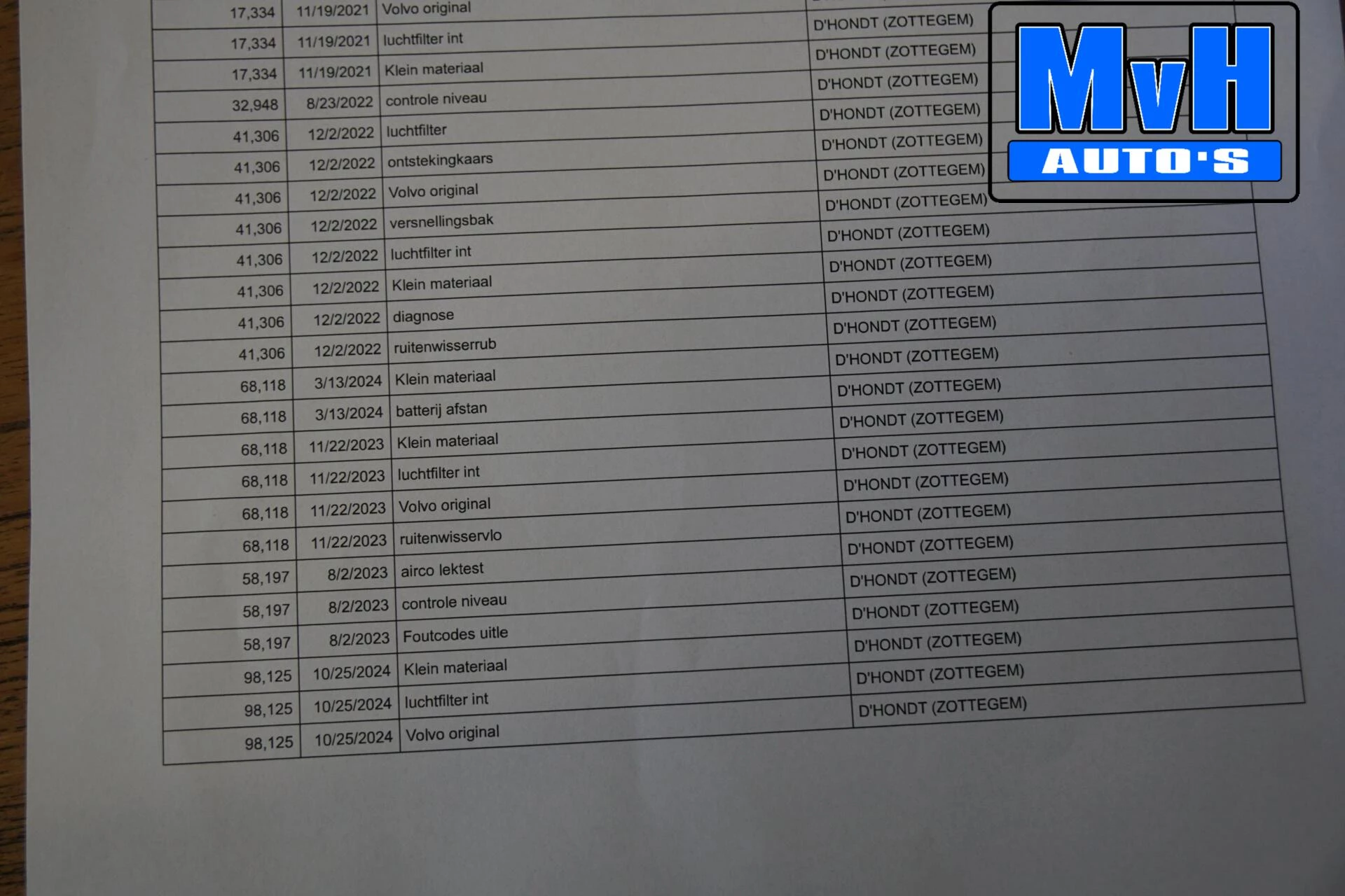 Hoofdafbeelding Volvo XC40