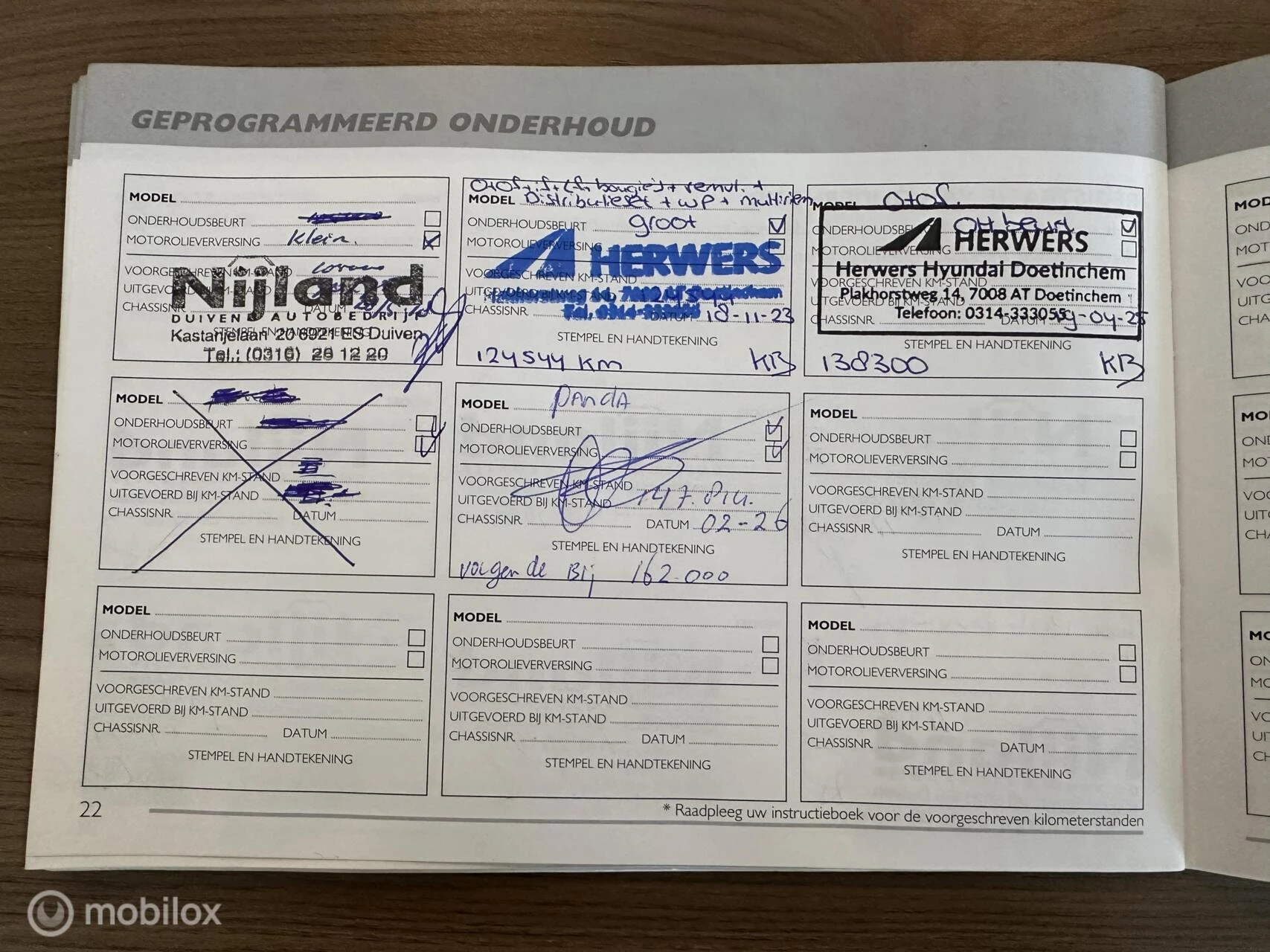 Hoofdafbeelding Fiat Panda