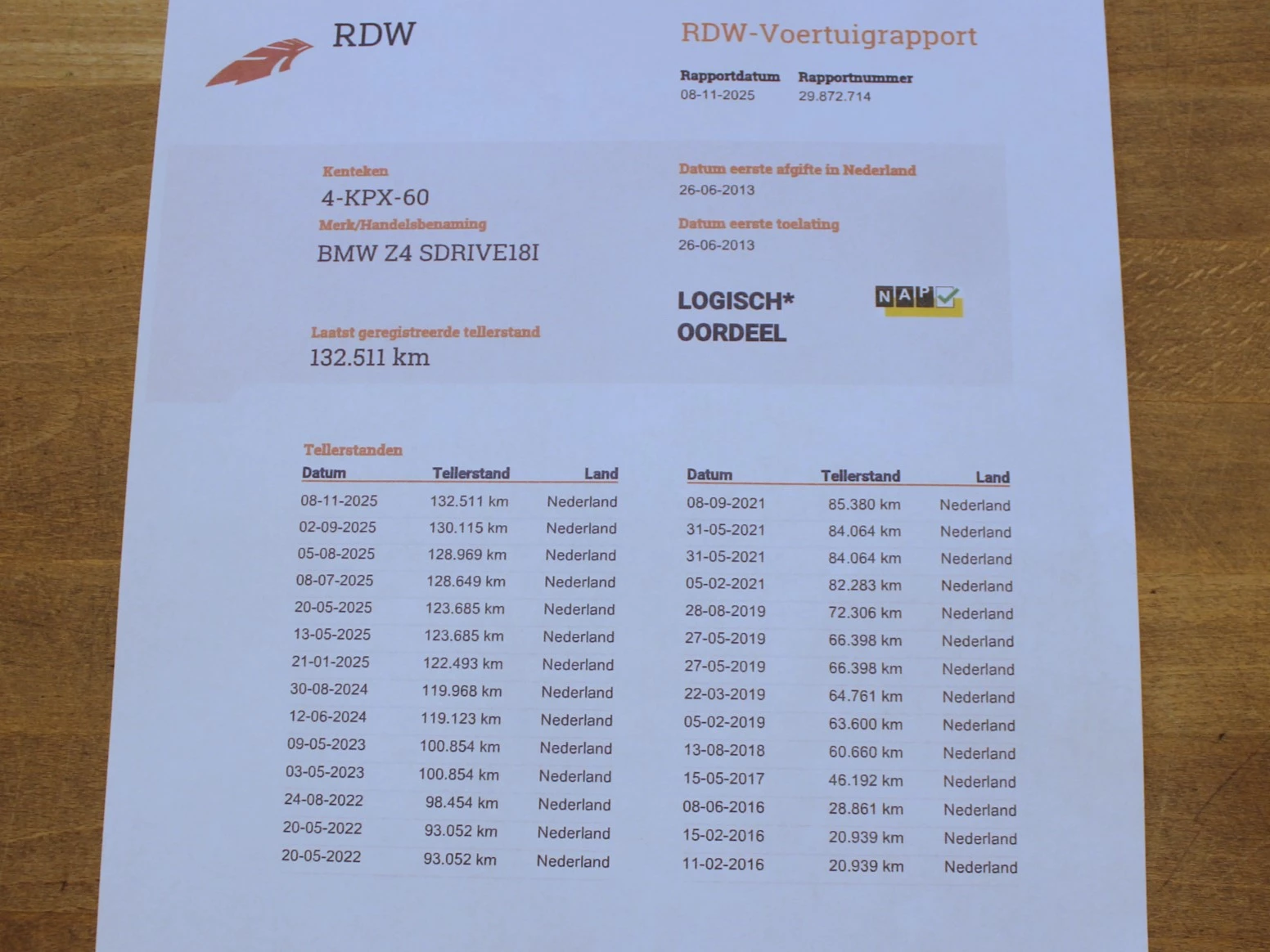 Hoofdafbeelding BMW Z4