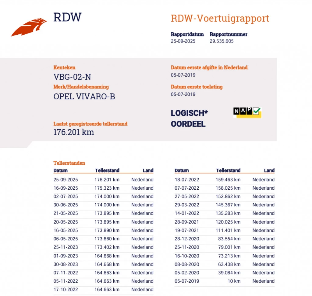 Hoofdafbeelding Opel Vivaro