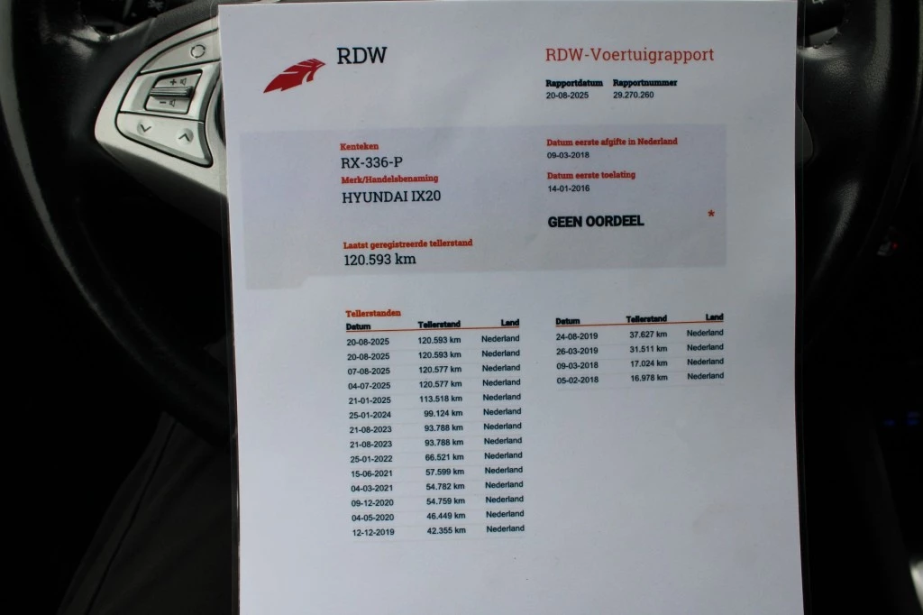 Hoofdafbeelding Hyundai ix20